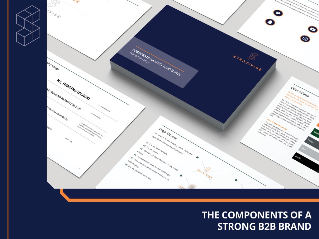 components of a strong brand